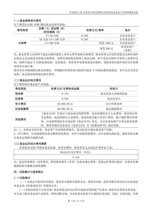 华安强化收益债券A近三年收益率同类排名第1