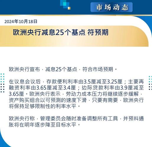 欧洲央行官员:如果通胀大幅偏离目标 将采取行动