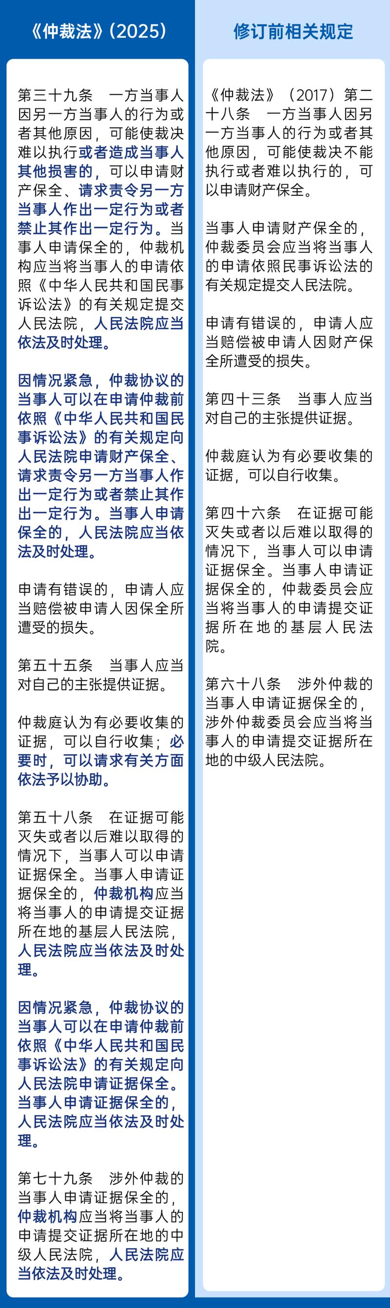 最高法:加快制定仲裁法配套司法解释,完善仲裁司法审查机制