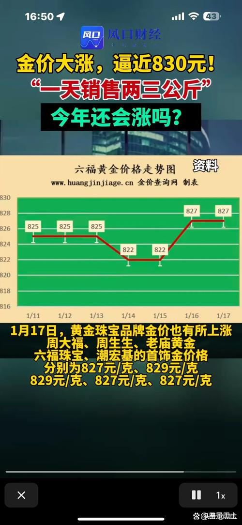 黄金股午前全线走高 中国白银集团涨超26%紫金黄金国际涨超14%