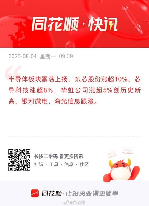 华虹半导体盘中涨超5%再创新高 股价暂现八连阳