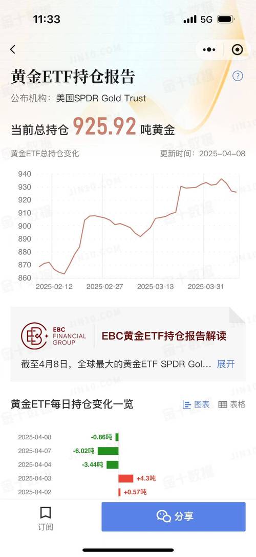 Cboe获准在澳大利亚建立股票上市市场 ASX垄断地位面临挑战