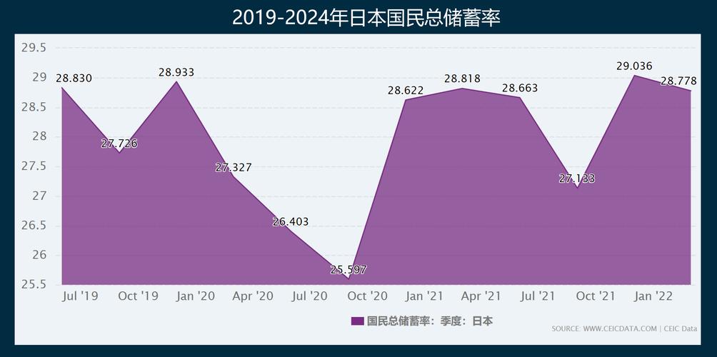 前日本央行理事：日元加速下跌或导致最快10月加息