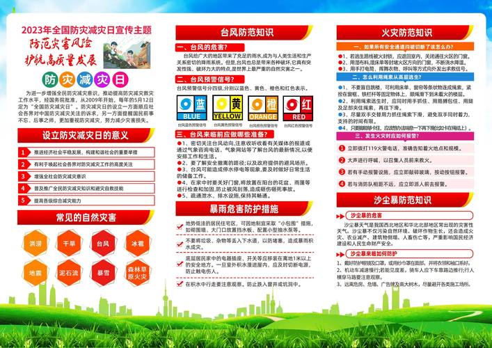 中国平安联合发布《台风灾害防灾减灾体系与指南》  共建台风灾害防控体系