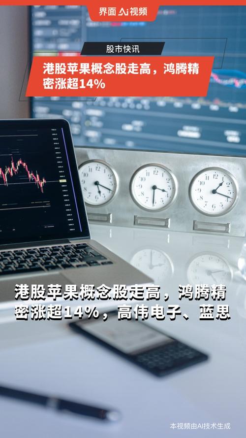苹果概念股早盘多数走高 鸿腾精密及比亚迪电子均涨超5%