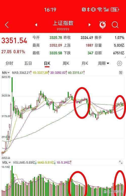 纽约股市三大股指17日上涨