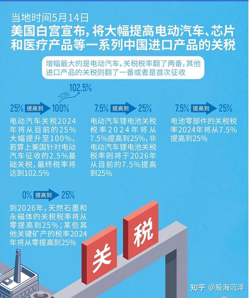 通用汽车第三季度财报前瞻：关税影响与电动汽车业务成投资者关注焦点