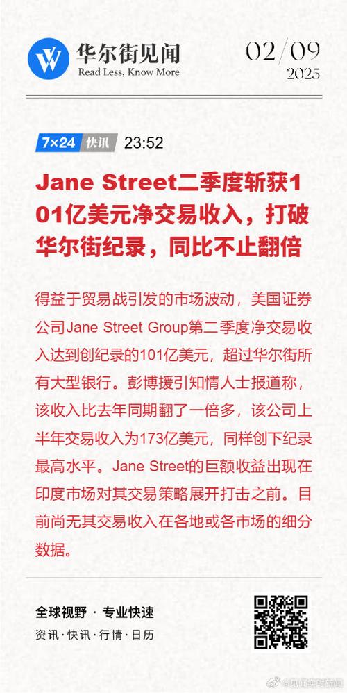 华尔街利润暴增 年度奖金有望再创纪录 纽约财政也喜上眉梢