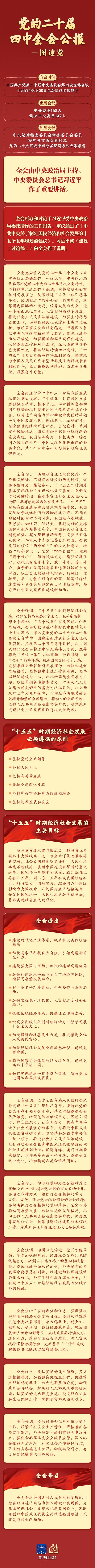 党的二十届四中全会公报，这些表述值得关注
