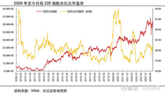 牛市早报｜合格境外投资者新政落地，央行将恢复公开市场国债买卖操作