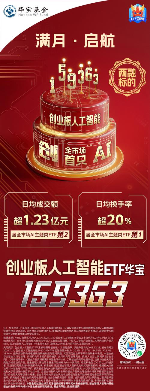 随着人工智能与购物持续融合,ChatGPT合作协议助力贝宝股价上涨