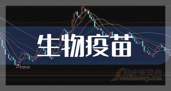 成大生物前三季度营收超10亿,创新疫苗与出海战略双轮驱动,还有三款新品蓄势待发