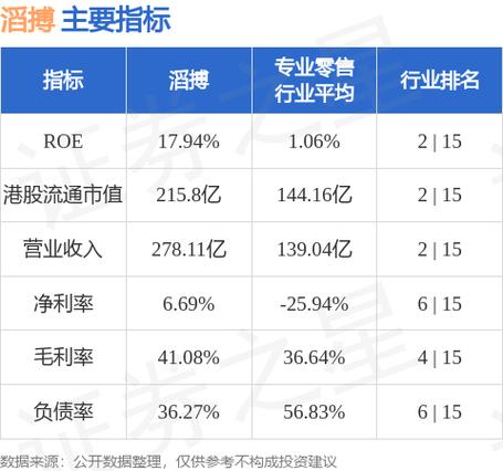 惠誉评级：拉丁美洲中游能源行业 2026 年展望为“中性”