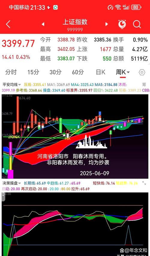 思科系统上调业绩预期后，其欧洲股价走高