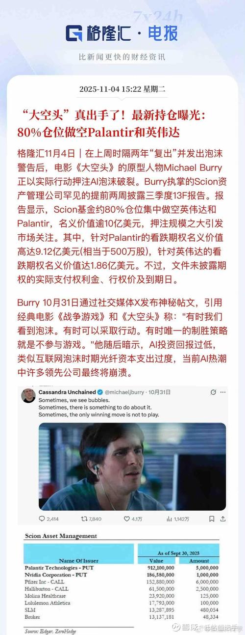 巴菲特加持助推Alphabet大逆转 万亿美元反弹引发估值新烦恼