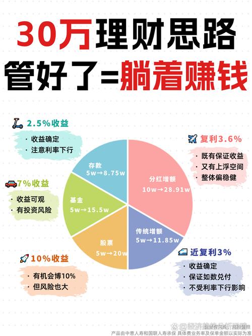4800亿摊余债基化身“低波”配置利器，理财资金承接银行自营成配置主力