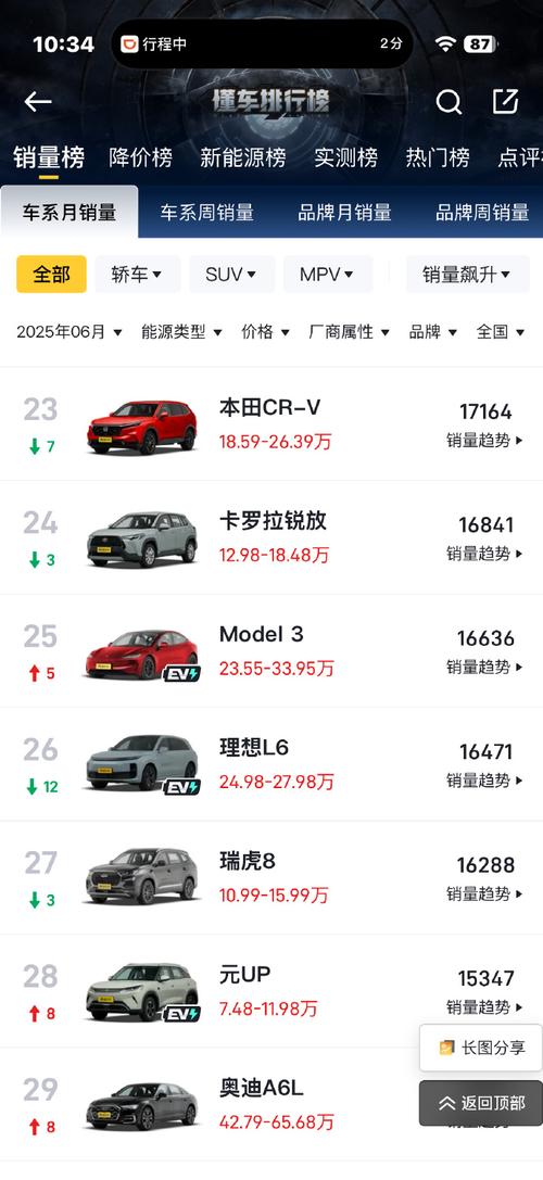 机构：特斯拉11月英国销量同比下降19%