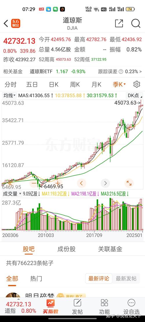 纽约股市三大股指4日涨跌不一