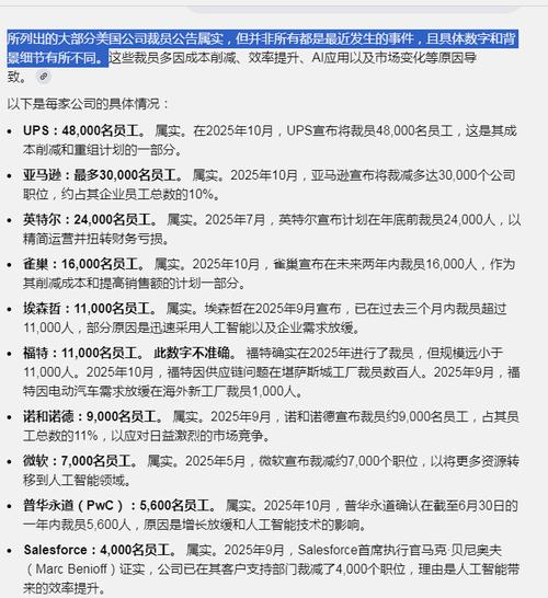 美国今年公告裁员人数突破110万 信号好坏参半
