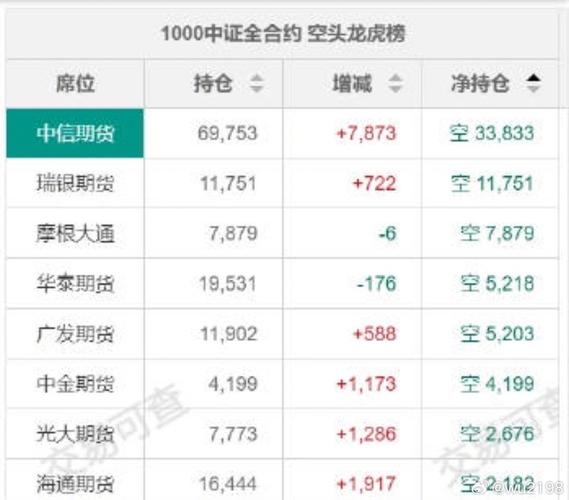 中国平安H股涨超3% 股价创2021年6月以来新高