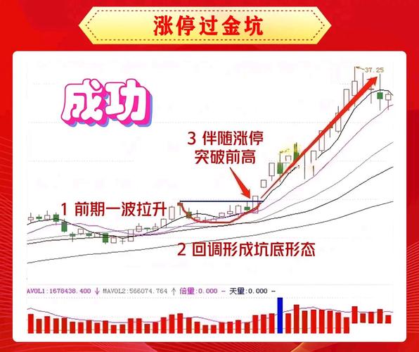 盘中必读|今日共54股涨停，三大指数涨跌不一，算力概念集体走高