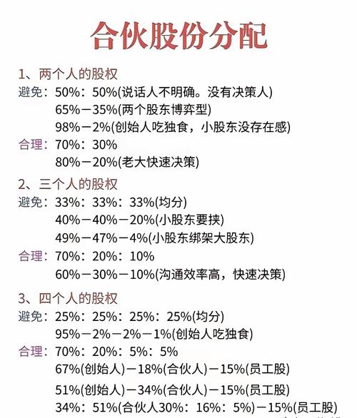 2026年资产配置策略  创金合信基金魏凤春：锚定盈利、聚焦中游、工具适配