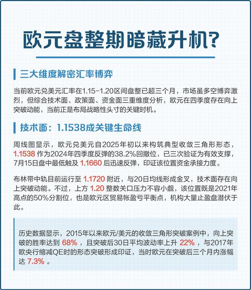 野村国际：欧元将受益于加息预期 但不太可能突破1.20美元