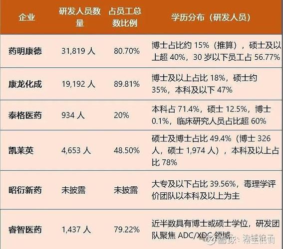 视频|2025年任职最短的董秘出现 睿智医药董秘仅上任11天