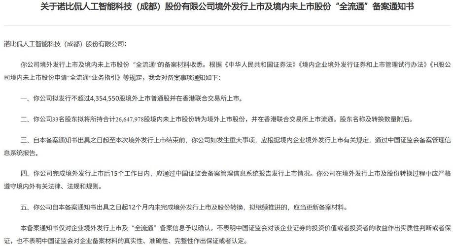 诺比侃于12月15日至12月18日招股 预计12月23日上市