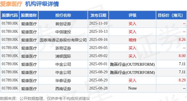 申万宏源:首予中创新航“买入”评级 迎动储景气周期