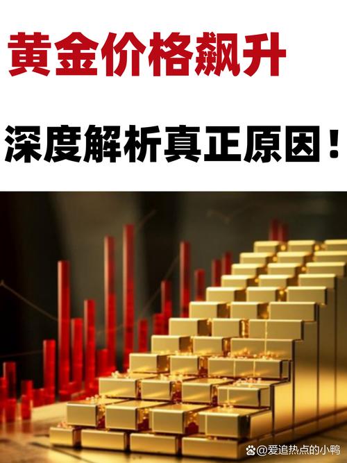 250万亿美元！影子银行规模突破250万亿美元大关