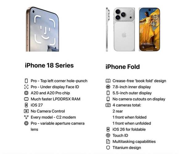Information：苹果将在未来两年发布至少七款新iPhone机型