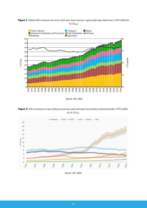 欧洲天然气基础设施协会：德国天然气库存利用率降至 57% 欧盟整体为 63%
