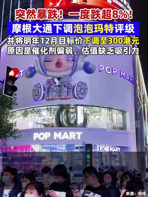 大摩：给予泡泡玛特评级为“增持” 目标价为325港元