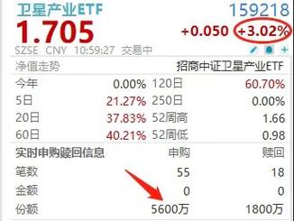 耐世特盘中涨超3% 中银国际将其目标价上调至9港元