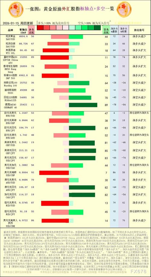 四大证券报头版头条内容精华摘要_2026年1月16日_财经新闻