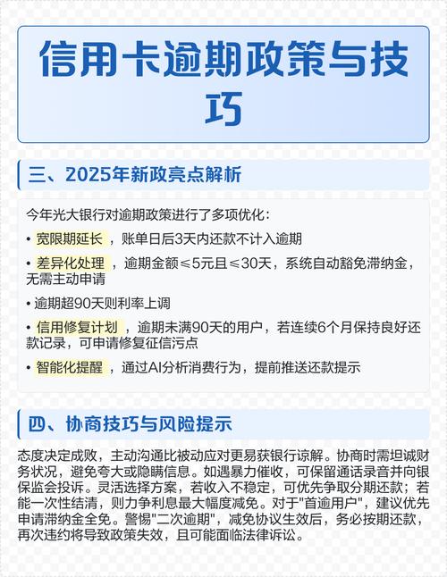 观点综述：信用卡利率上限将带来灾难