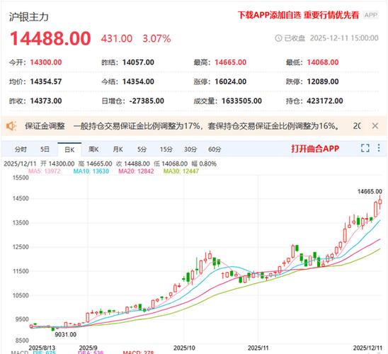 华尔街顶级分析师最新评级：谷歌母公司获上调