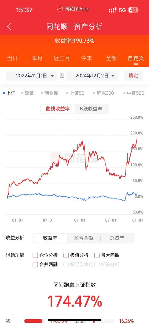 兆易创新早盘涨超9% 公司预计全年纯利同比增长46%