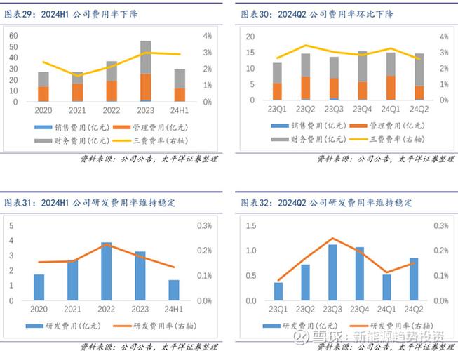 中国中铁午后涨超6% 公司铜钴钼保有储量国内领先