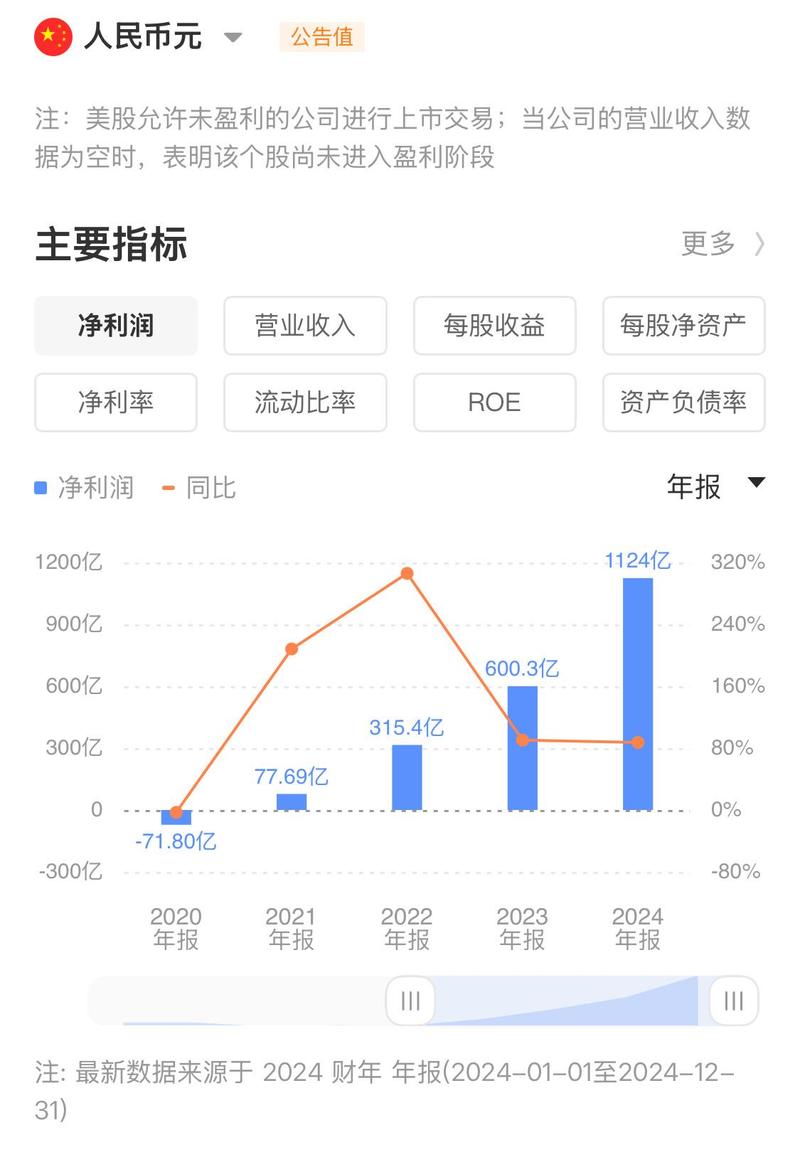 IBM季度营收超出预期 受软件业务强劲增长提振
