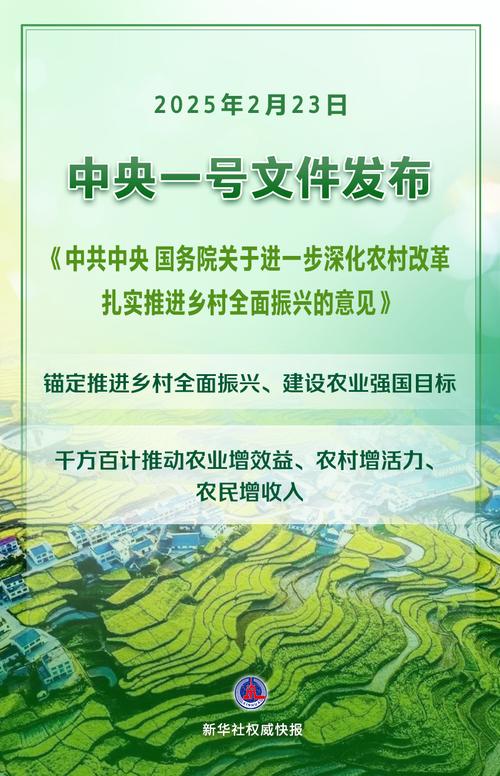 2026年中央一号文件发布（全文）