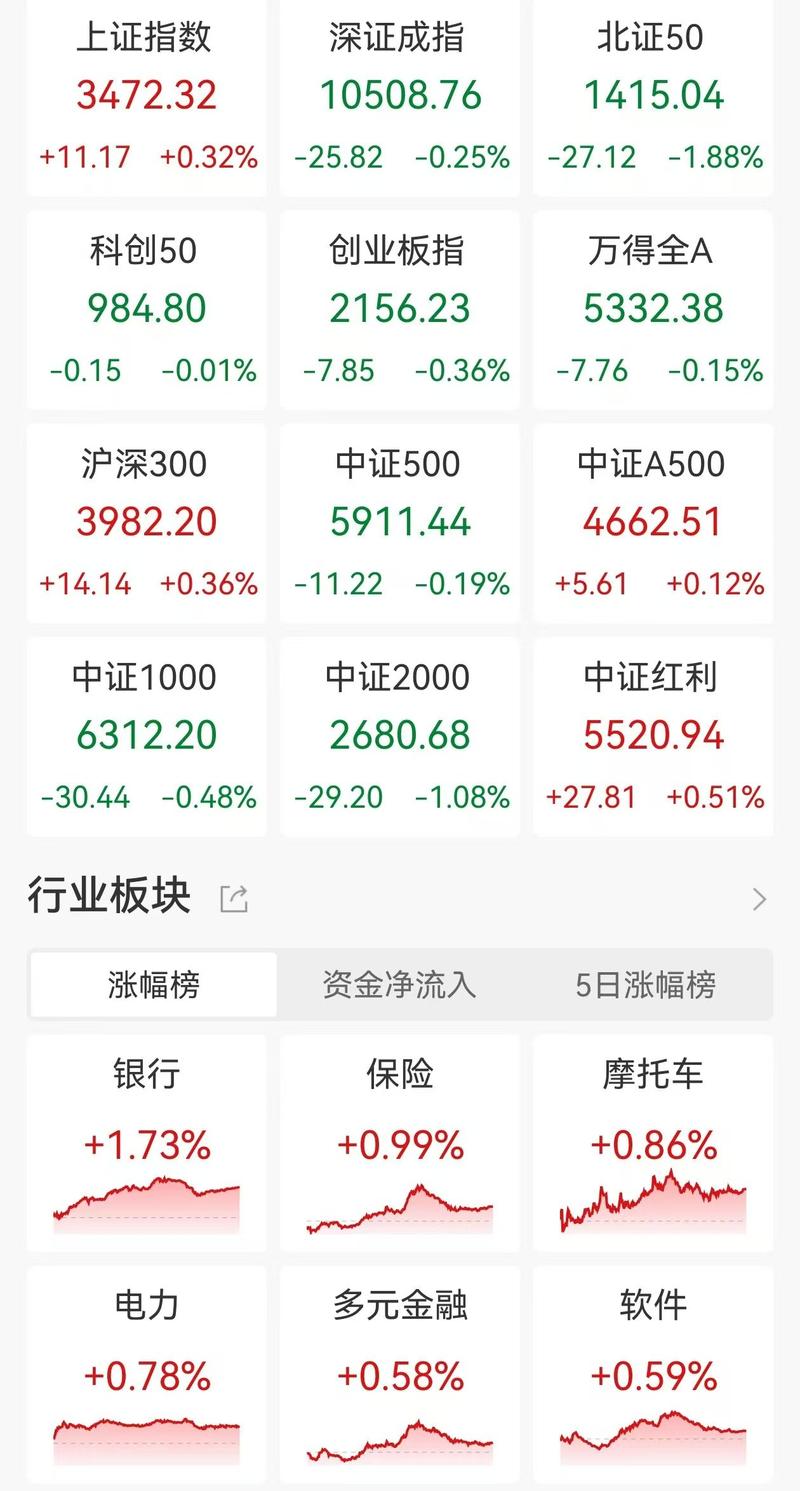 股海导航_2026年2月9日_沪深股市公告与交易提示