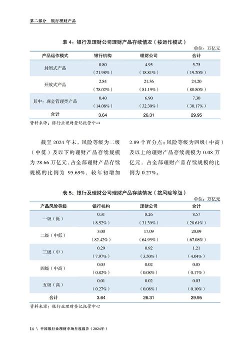 金融监管总局：2025年商业银行累计实现净利润2.4万亿元