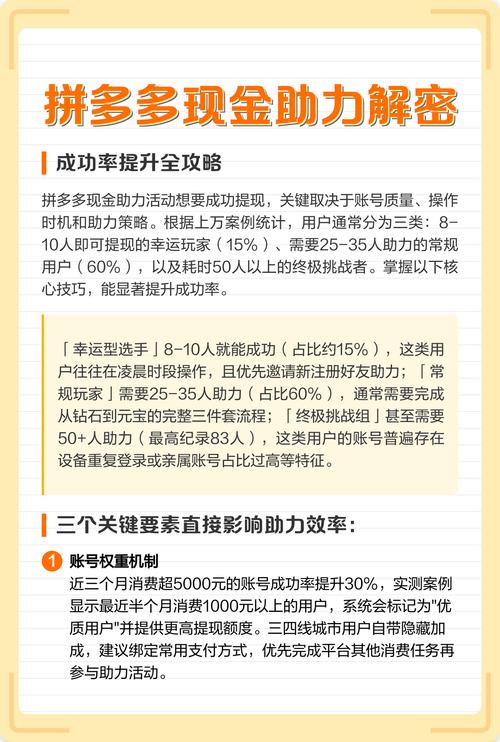 拼多多助力需要多少个人才能成功 