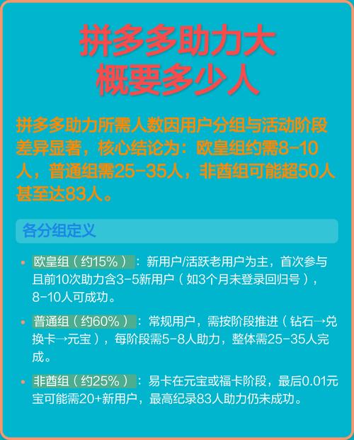 寻找拼多多助力网站 