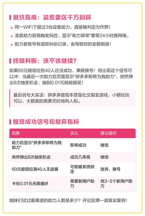 拼多多助力群拉人怎么拉