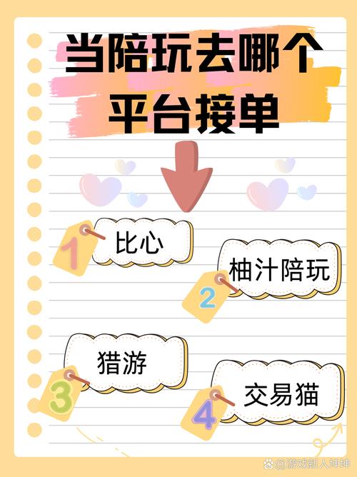 助力接单平台推荐怎么做的 