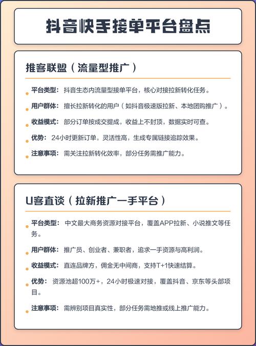 快手助力接单平台有哪些
