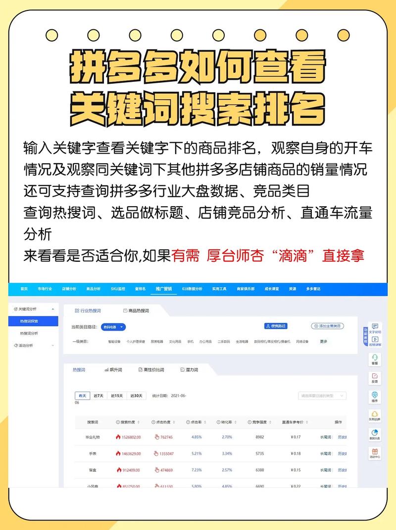 如何查询拼多多商品类目 